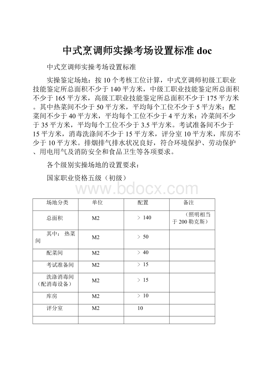 中式烹调师实操考场设置标准doc.docx_第1页