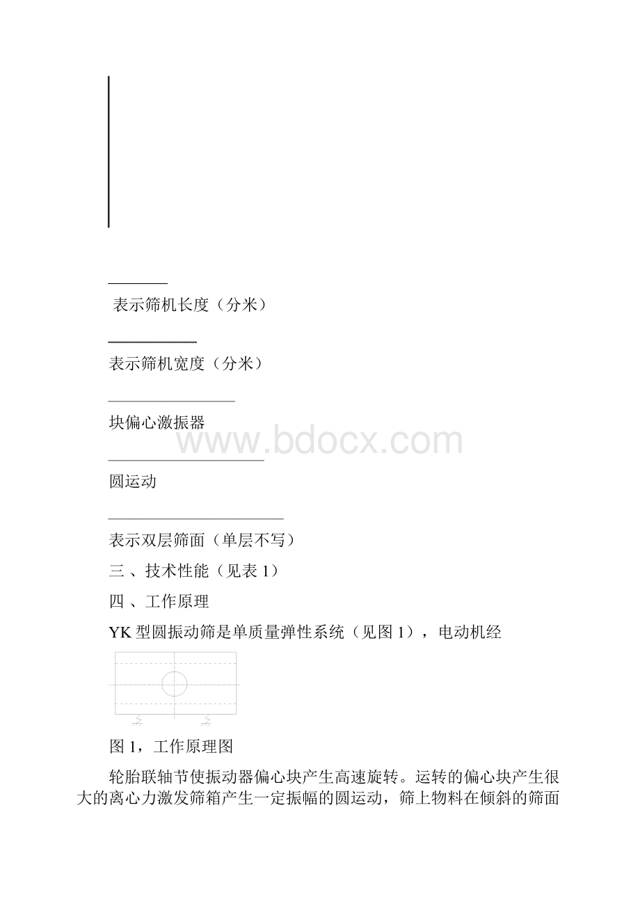 YK系列圆振动筛说明书.docx_第3页