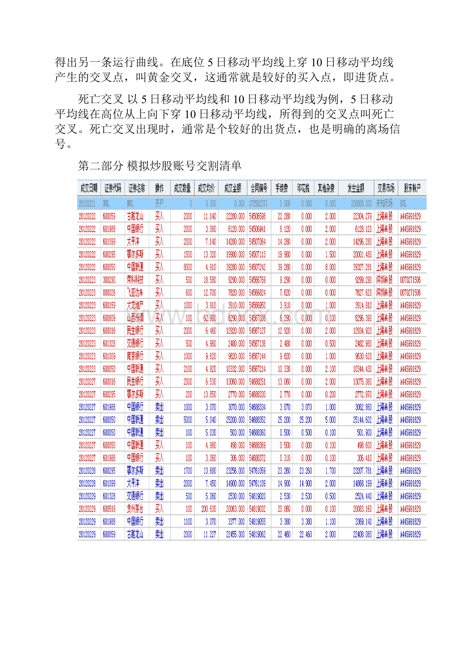 证券投资学期末论文.docx_第2页