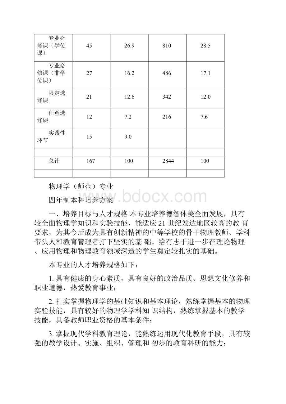 数学与应用数学师范专业.docx_第3页