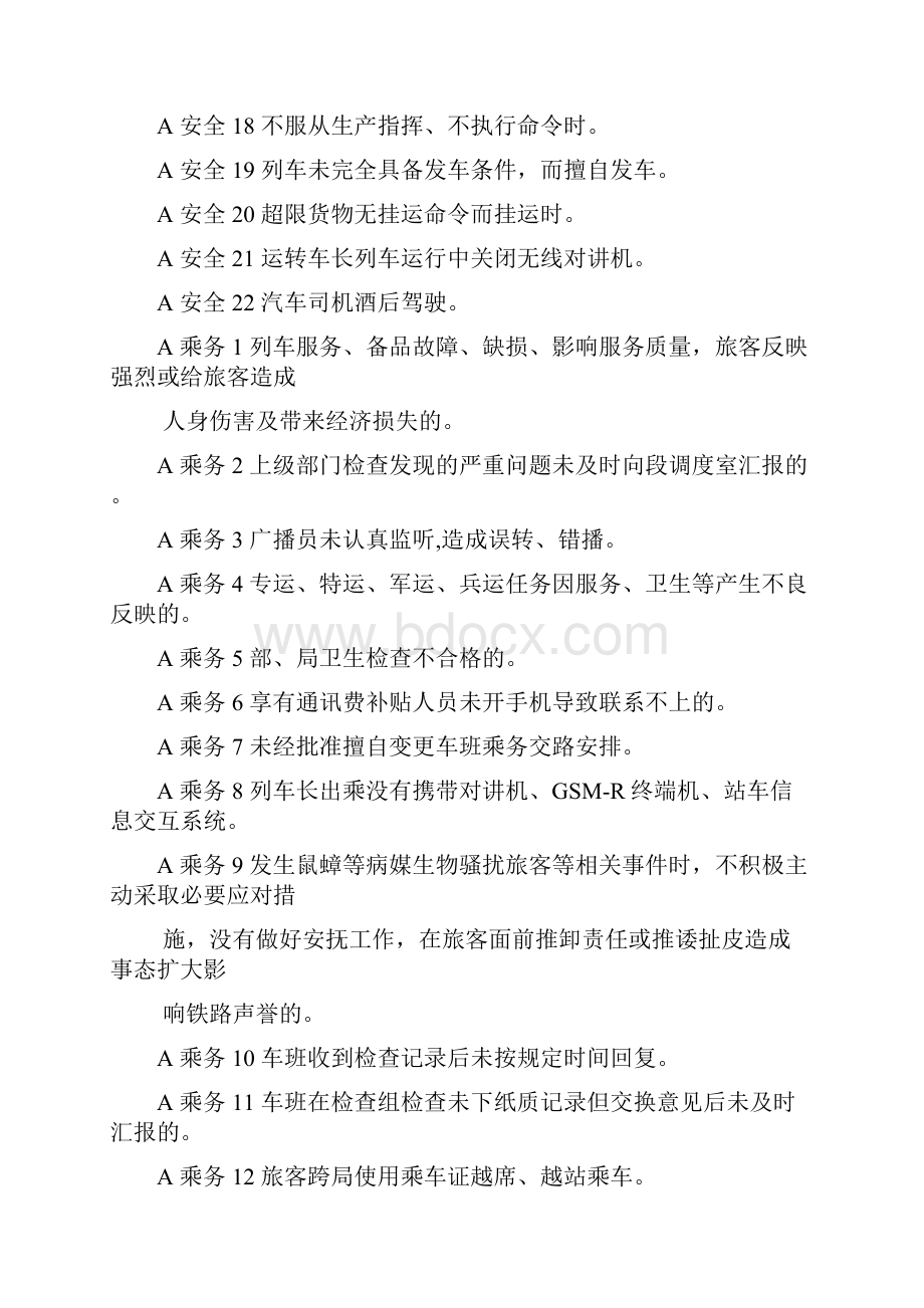 武汉客运段违章违纪范围Word文档格式.docx_第2页