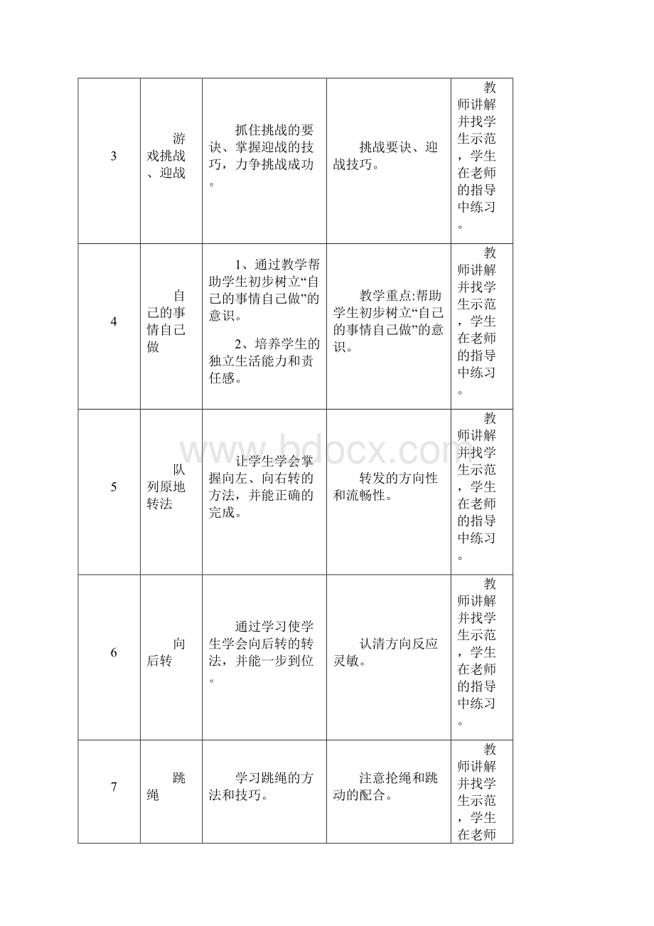 二年级体育第三单元备课Word文档格式.docx_第2页