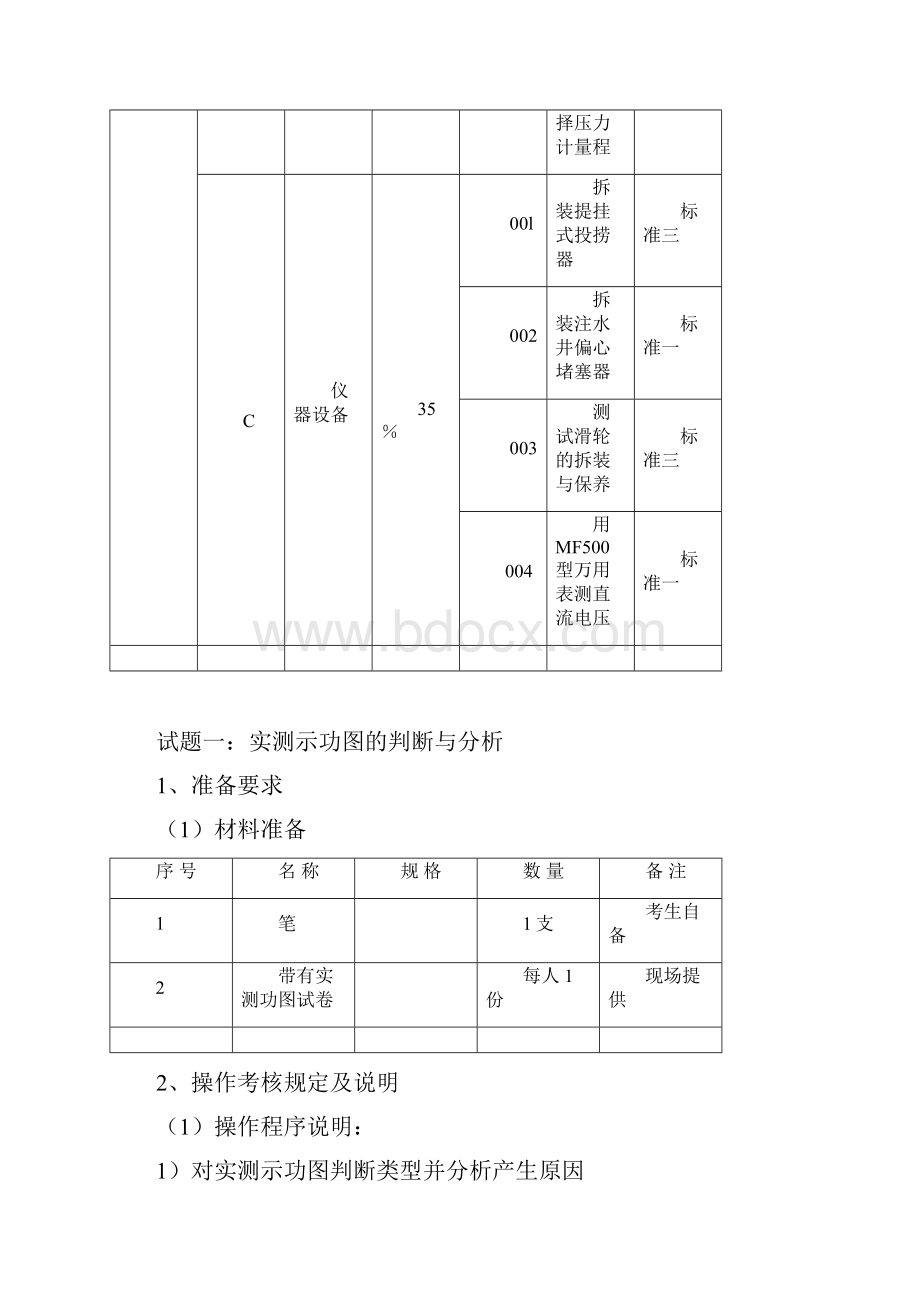 采油测试工中级操作技能考核培训题.docx_第2页