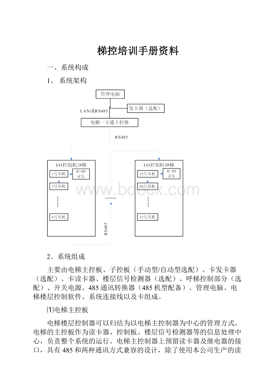 梯控培训手册资料Word文档下载推荐.docx_第1页