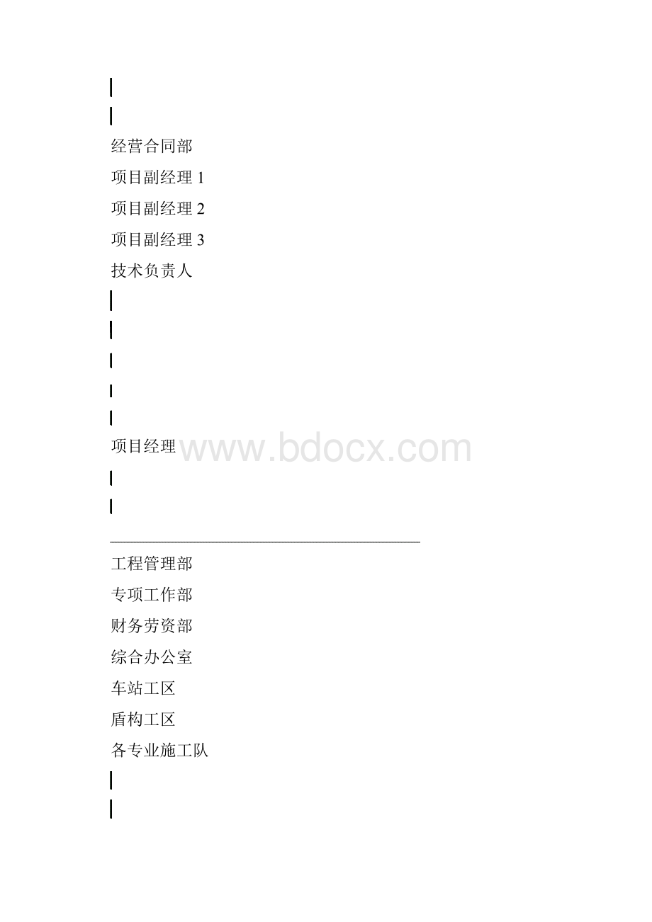 西安市地铁五号线一期工程和平村纺织城火车站5标8标施工方案Word文件下载.docx_第3页