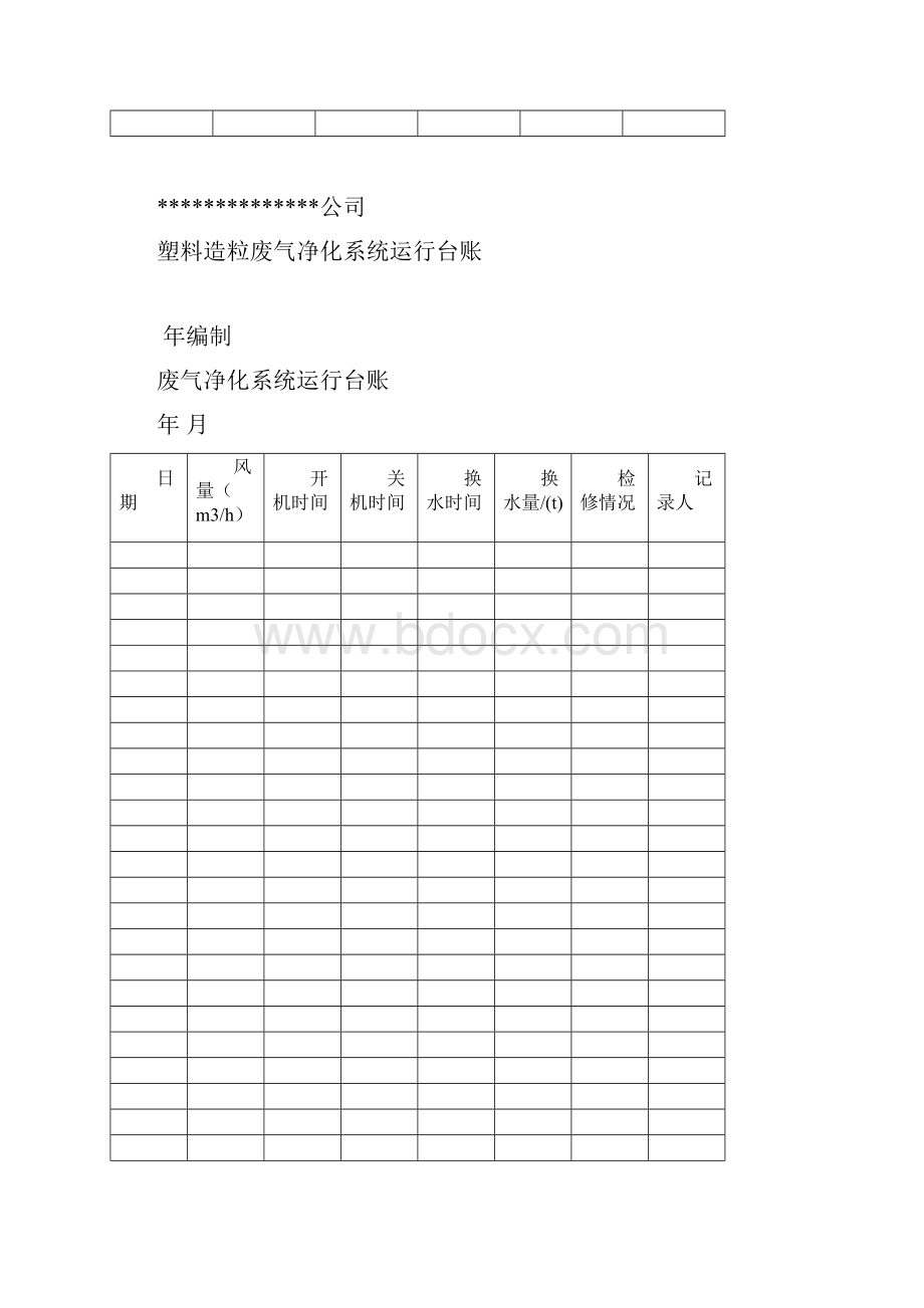 环保排放口标志牌及台账Word下载.docx_第2页