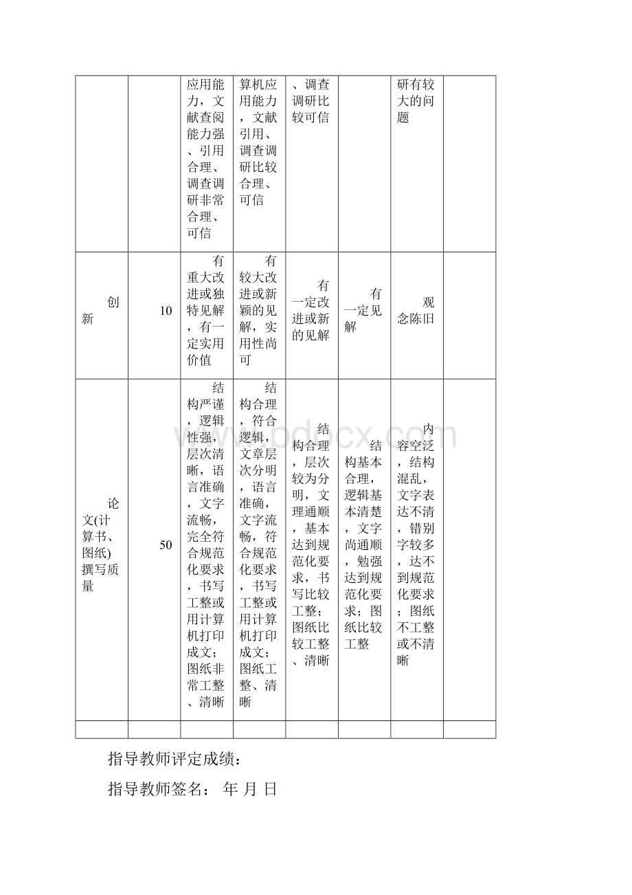 油泵齿轮壳课程设计.docx_第2页