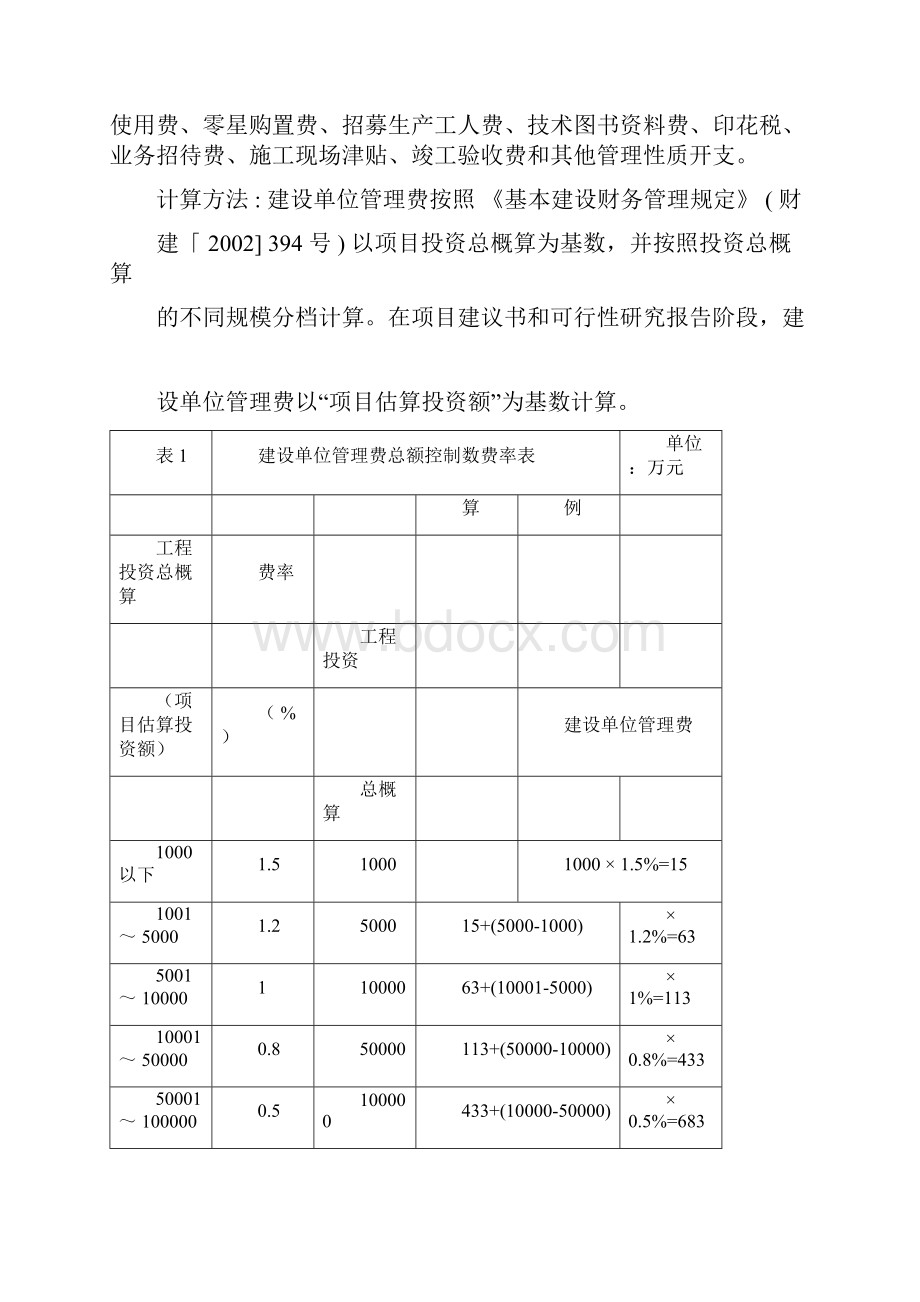 固定资产投资项目工程建设其他费用和预备费编制规定.docx_第2页