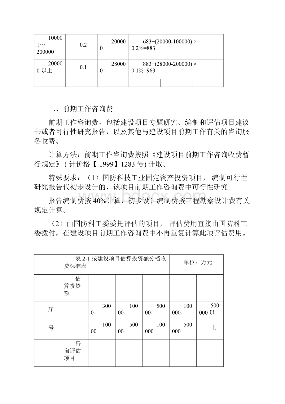 固定资产投资项目工程建设其他费用和预备费编制规定.docx_第3页