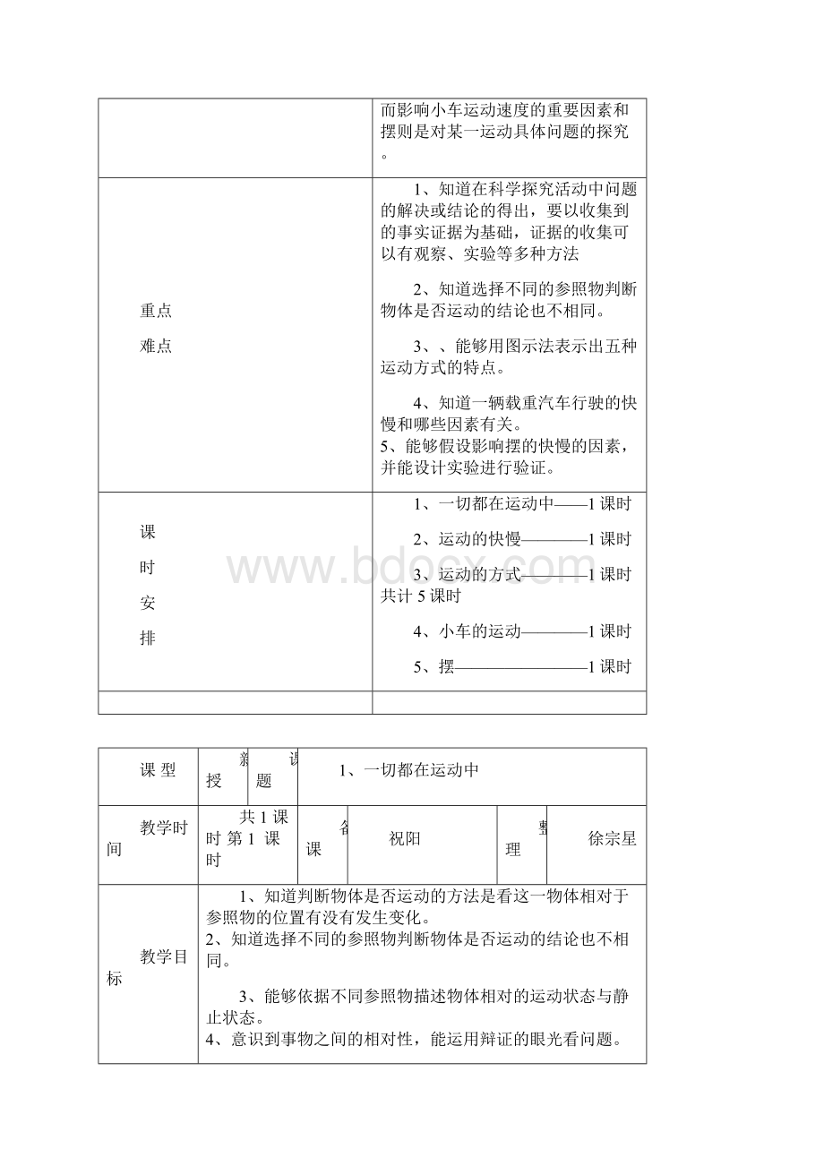 苏教版六年制四年级科学下册3单元1929Word下载.docx_第2页