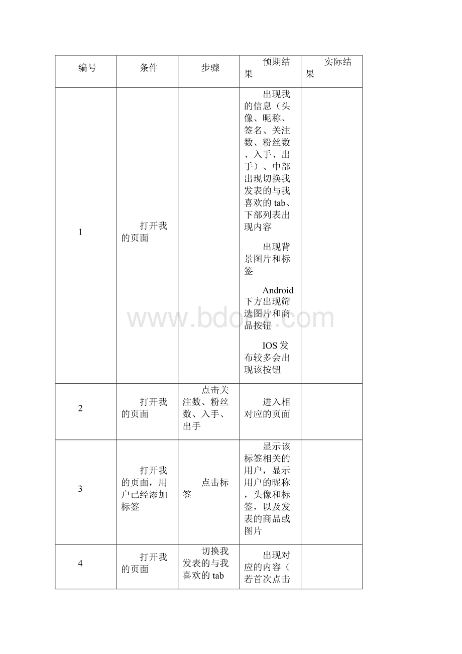 APP测试用例参考.docx_第2页