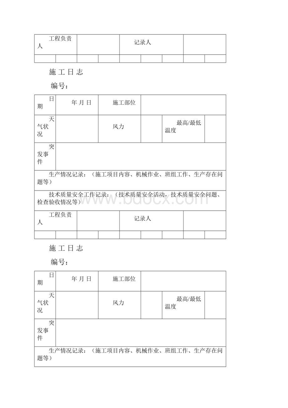 建筑工程施工日志完整版.docx_第2页