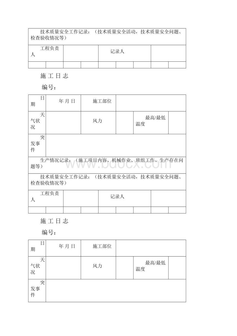 建筑工程施工日志完整版.docx_第3页