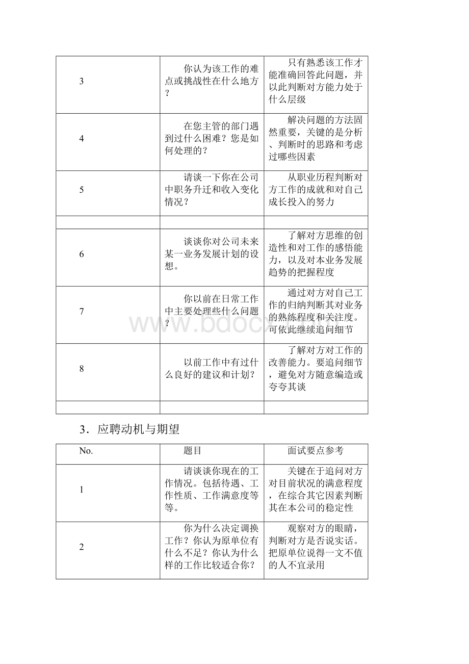 通用面试题库.docx_第2页