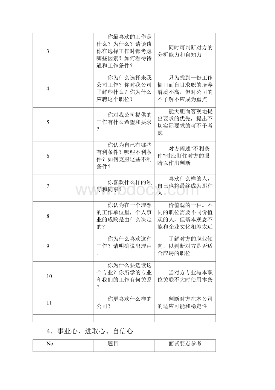 通用面试题库.docx_第3页