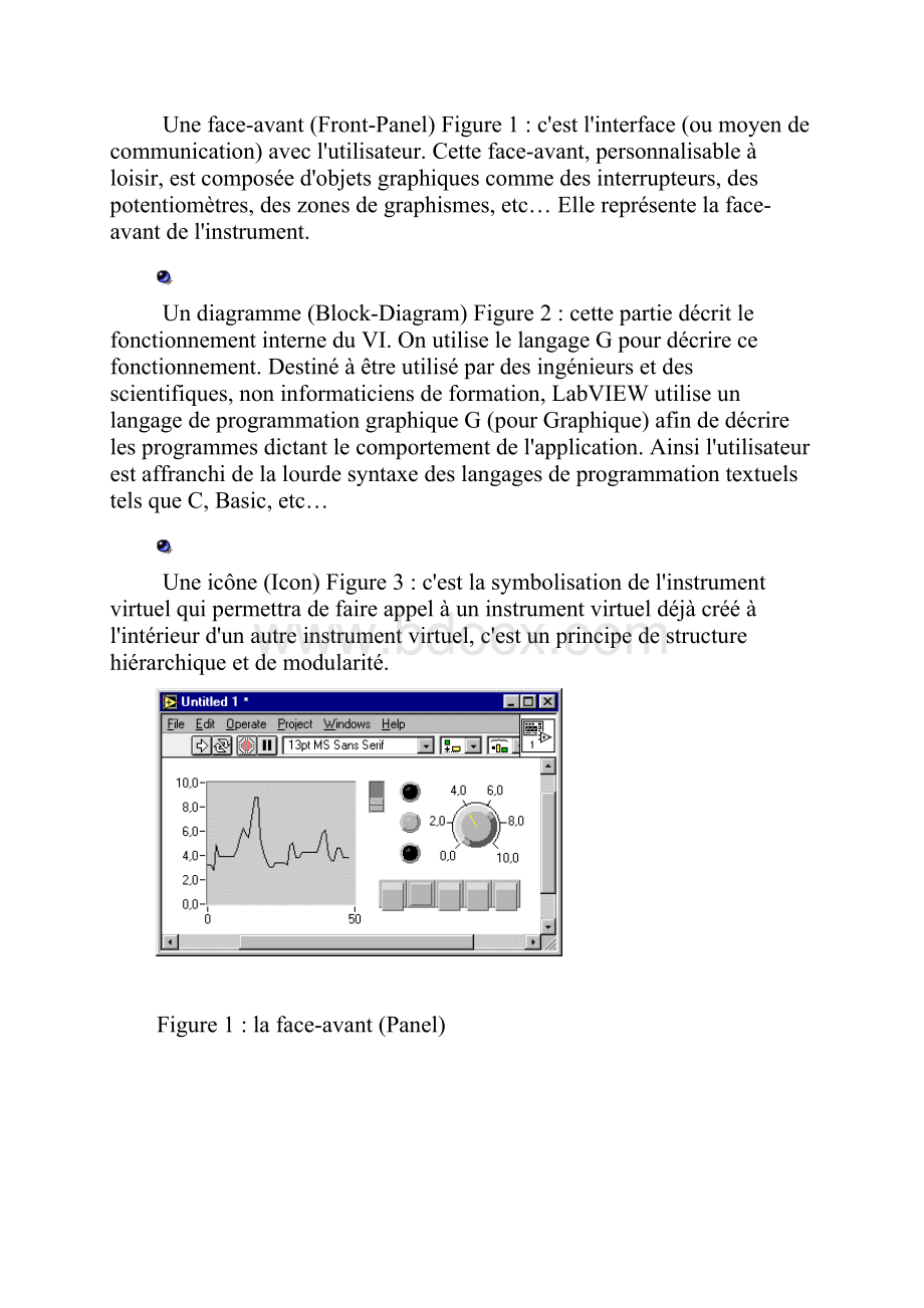 TP1 Initiation à LabView.docx_第3页