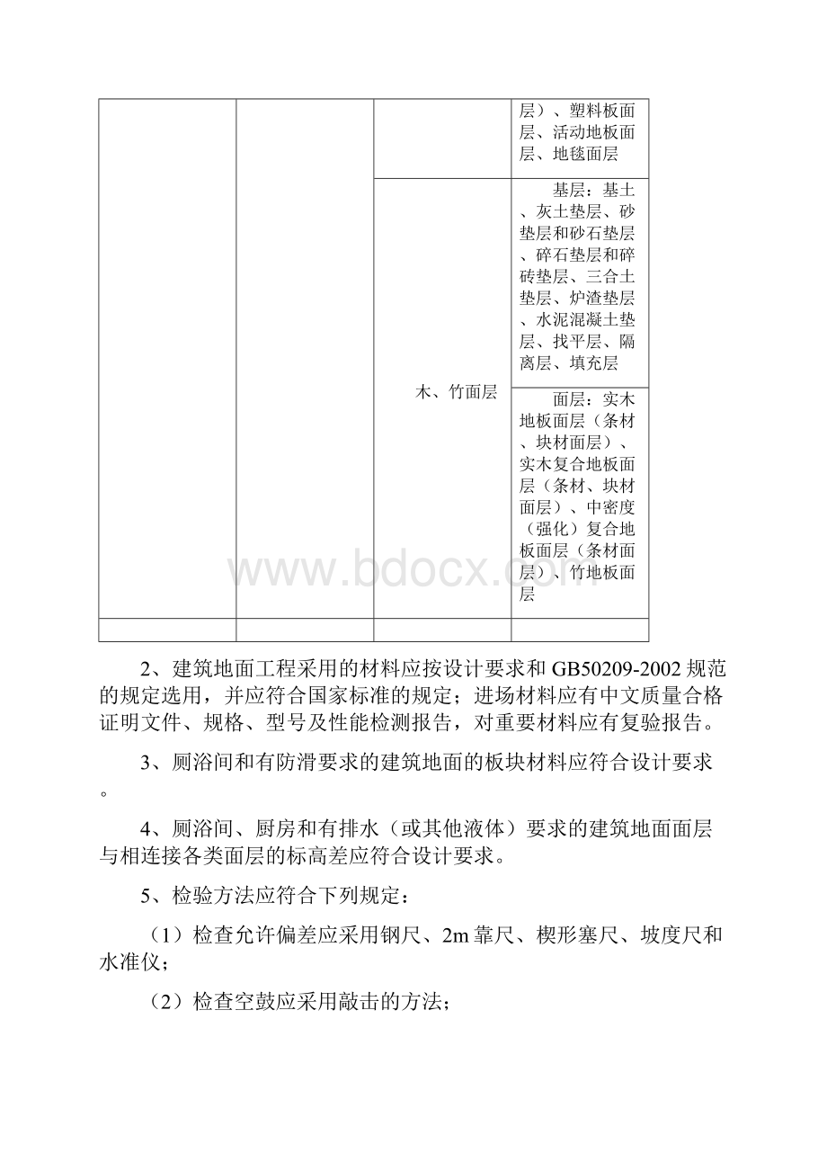 建筑地面工程施工质量监理实施细则文档格式.docx_第3页