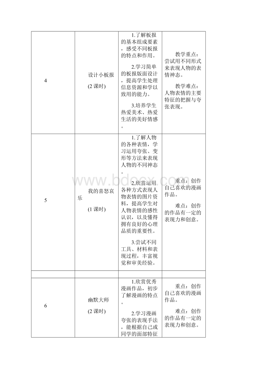 浙教版三年级下册美术教案及计划.docx_第3页