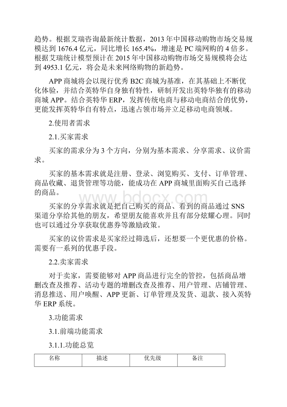 APP商城需求文档86350Word格式.docx_第2页