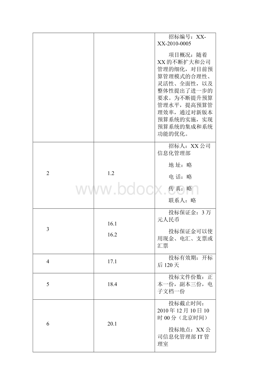 软件的招标文件实用模板Word文档格式.docx_第3页