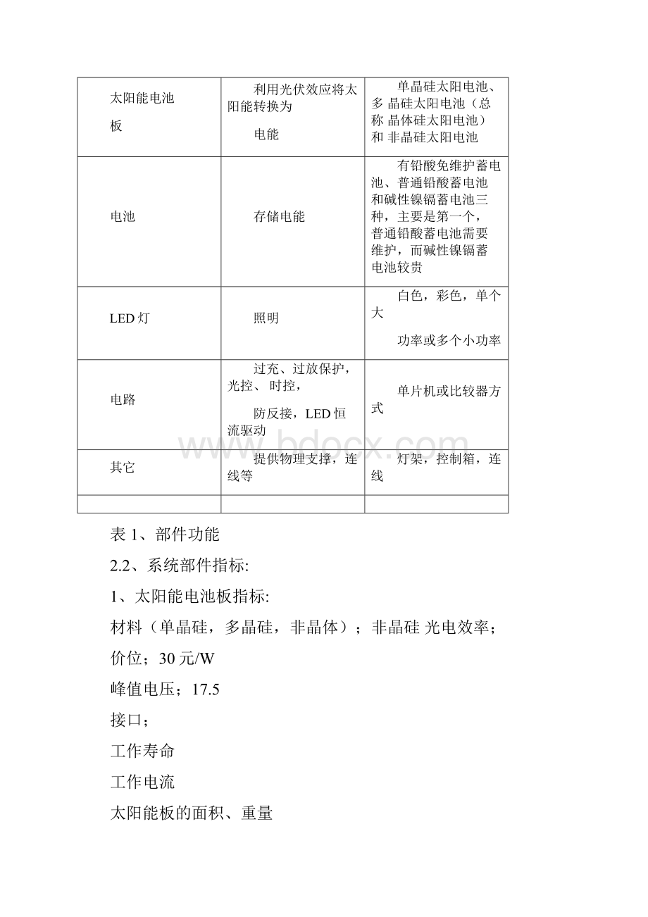 太阳能LED路灯项目实施方案.docx_第3页