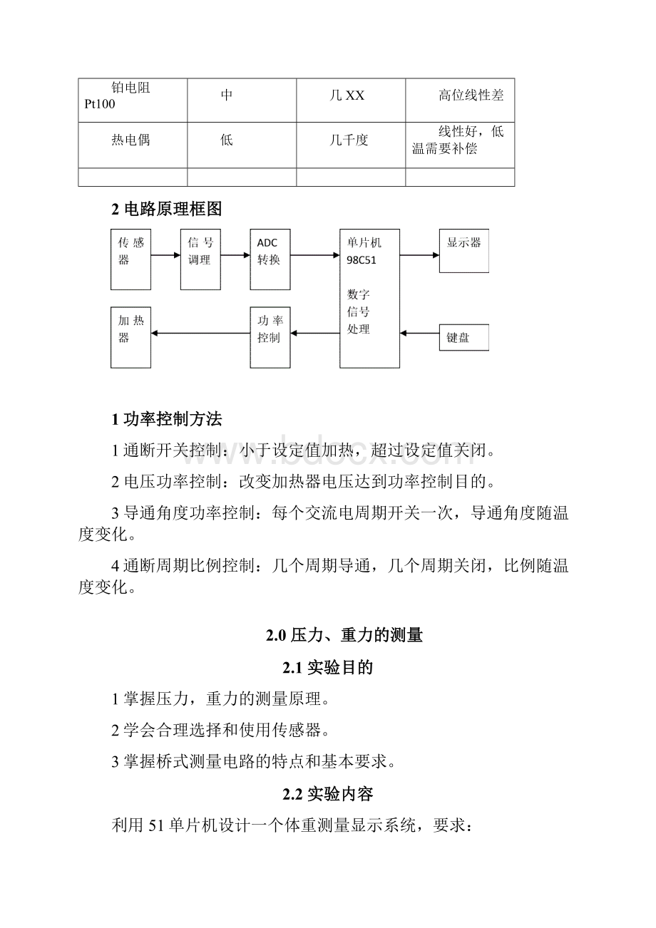 创新实验指导书文档格式.docx_第2页