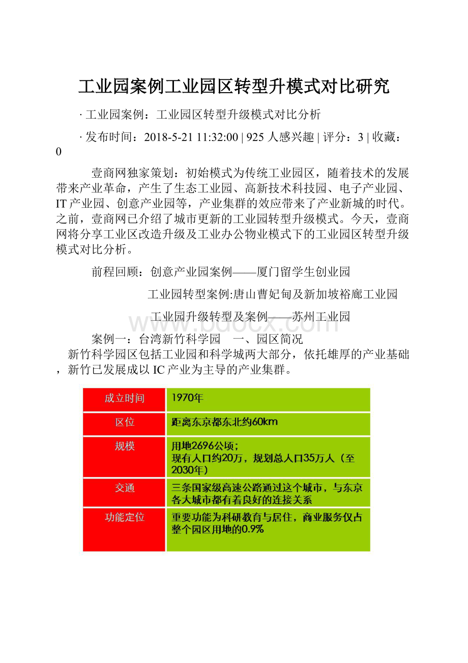 工业园案例工业园区转型升模式对比研究.docx