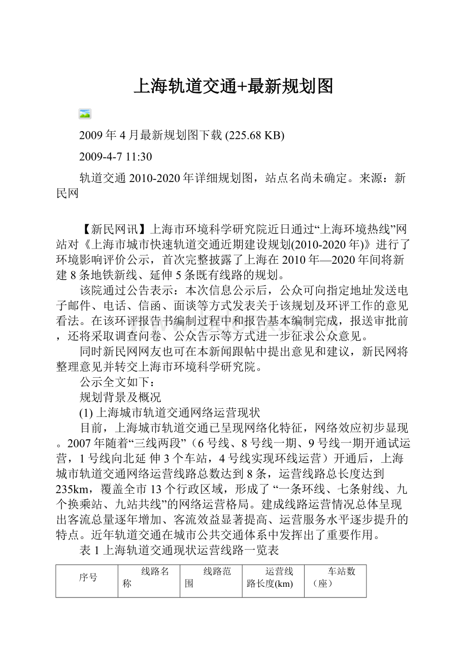 上海轨道交通+最新规划图Word下载.docx