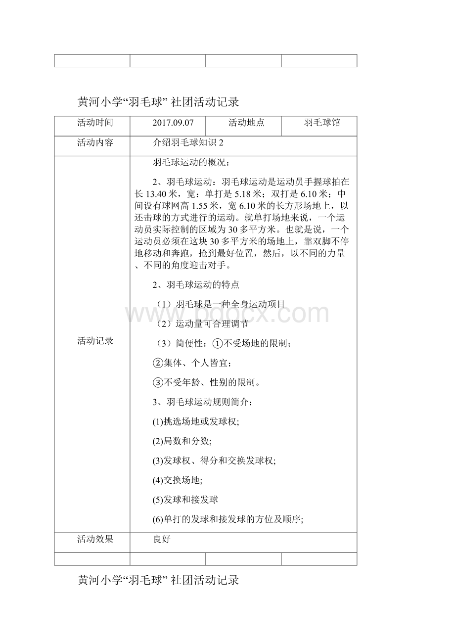 黄河小学羽毛球社团活动记录.docx_第2页