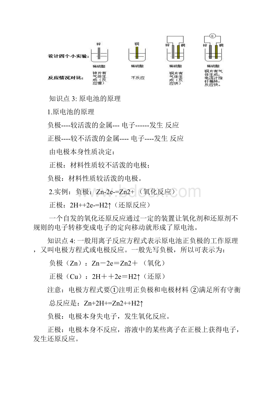 高考化学专项突破精品系列电化学之原电池 doc.docx_第2页