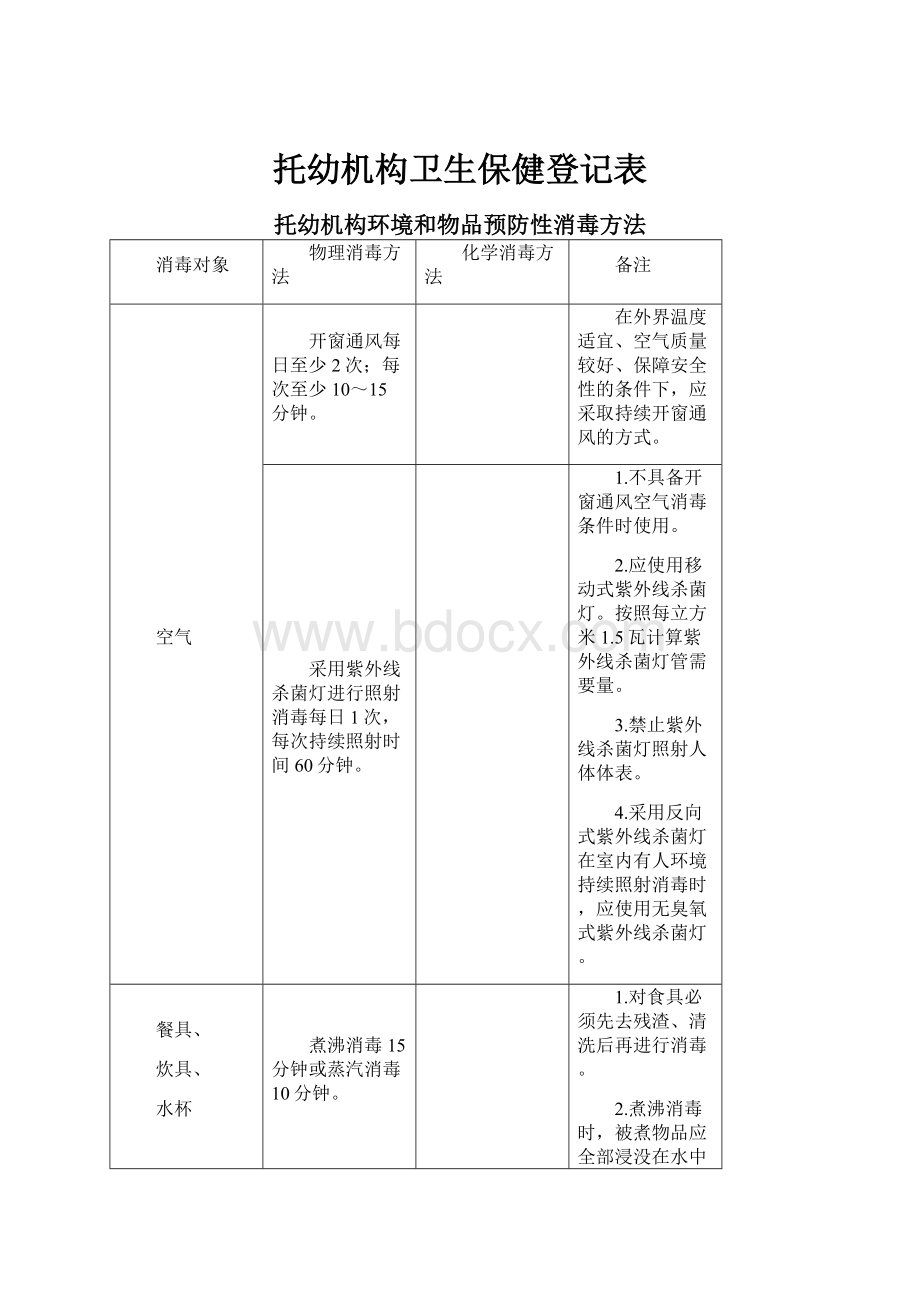 托幼机构卫生保健登记表Word文档格式.docx_第1页