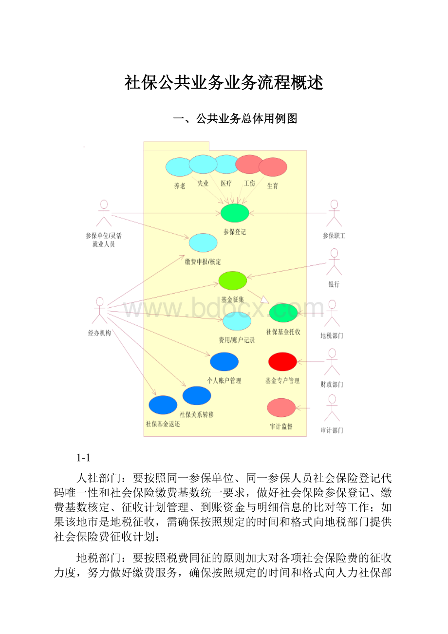 社保公共业务业务流程概述.docx