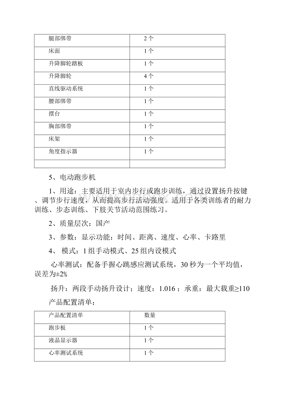 手术器械用于腹腔下袖状胃切除手术用名称规格数量.docx_第3页