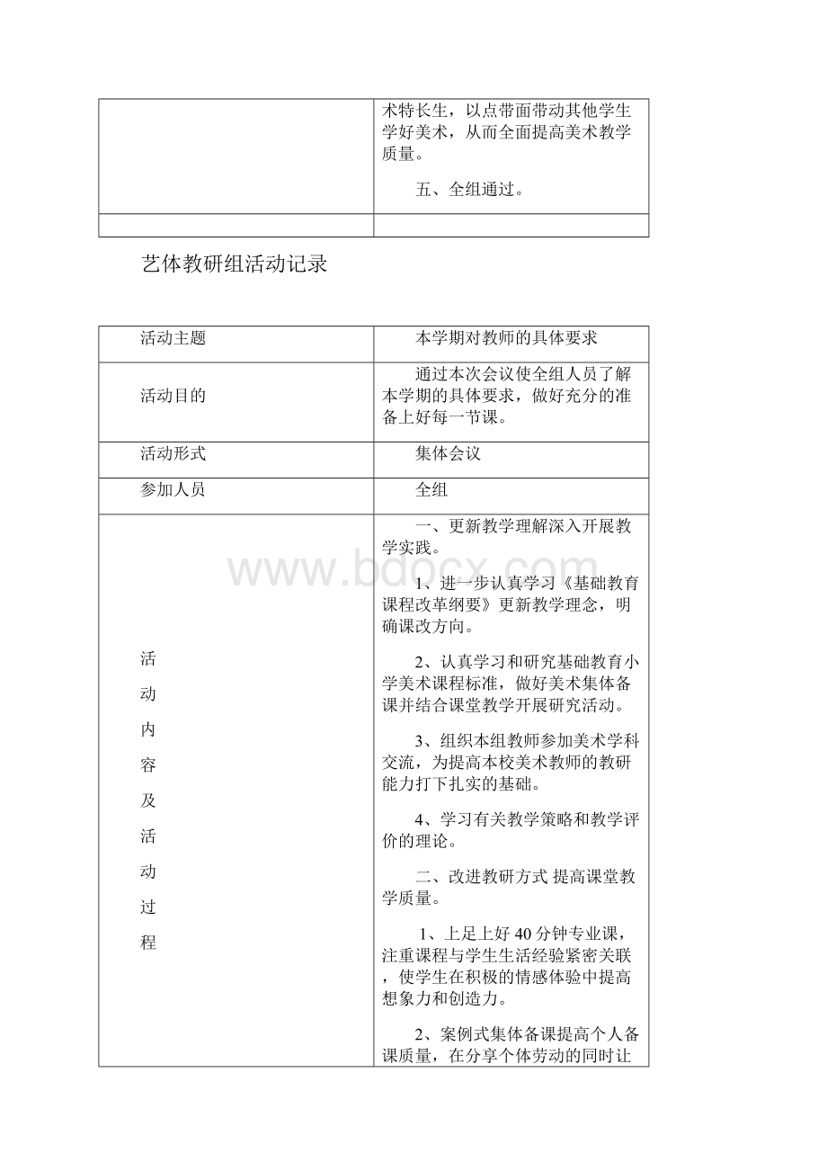 艺体教研组活动记录.docx_第2页