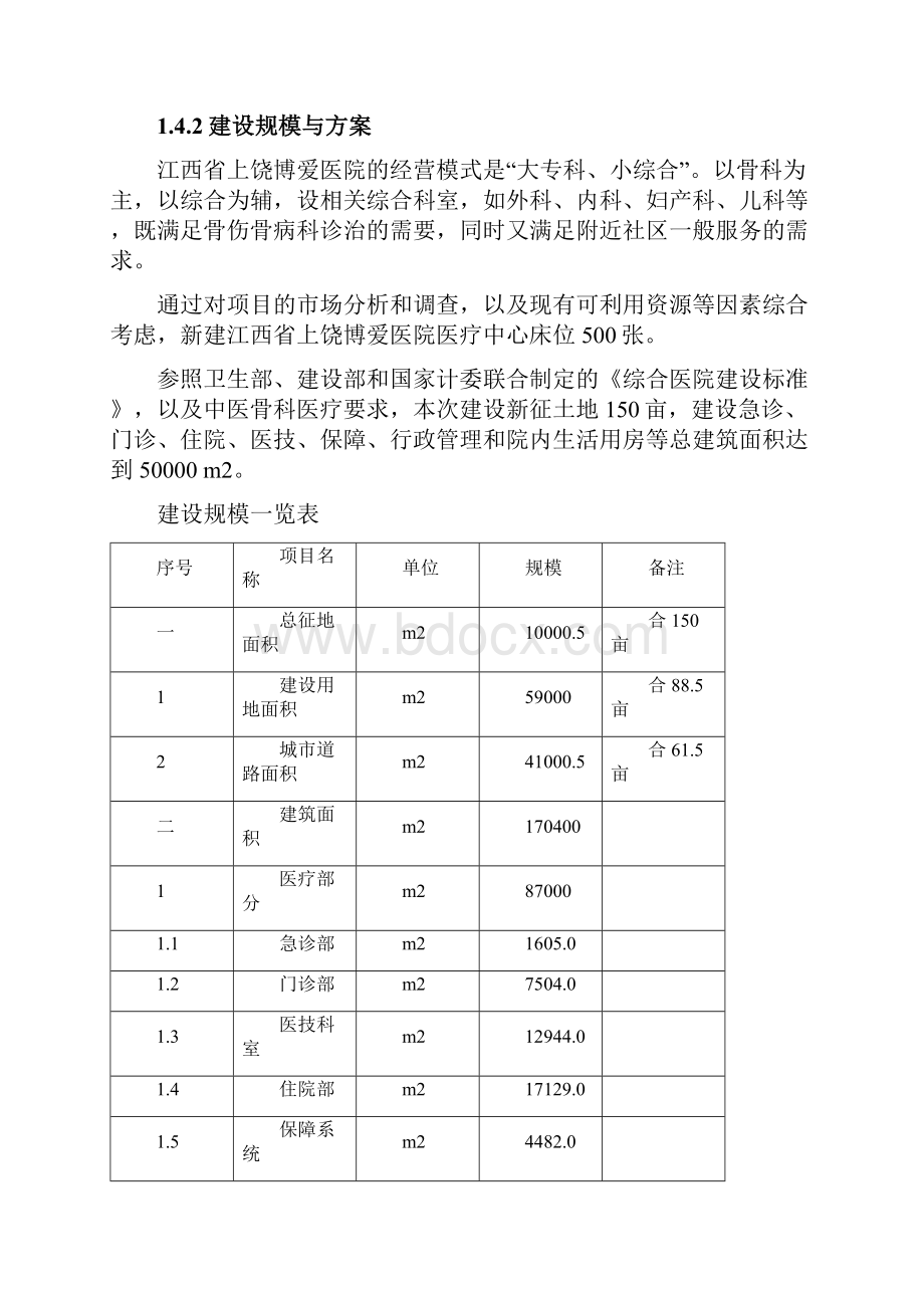 医院建设可行性研究报告Word文档下载推荐.docx_第3页