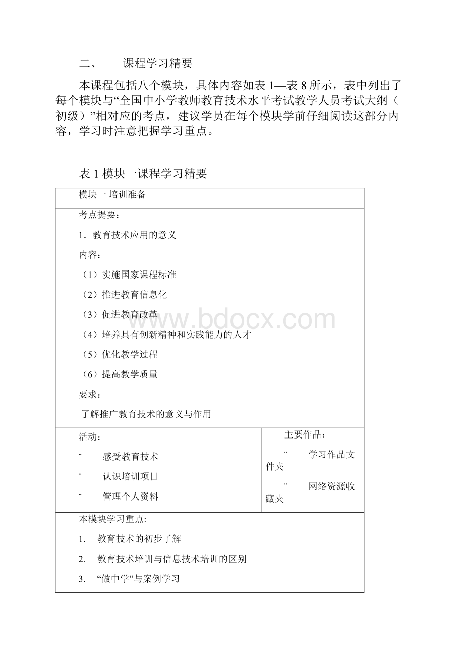 云南省中小学教师教育技术能力远程培训课程学习精要Word文件下载.docx_第2页