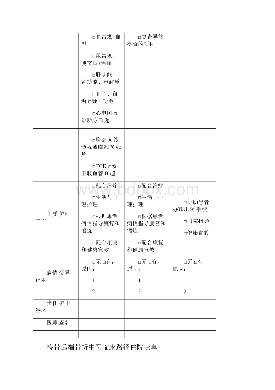 中医临床路径表.docx_第3页