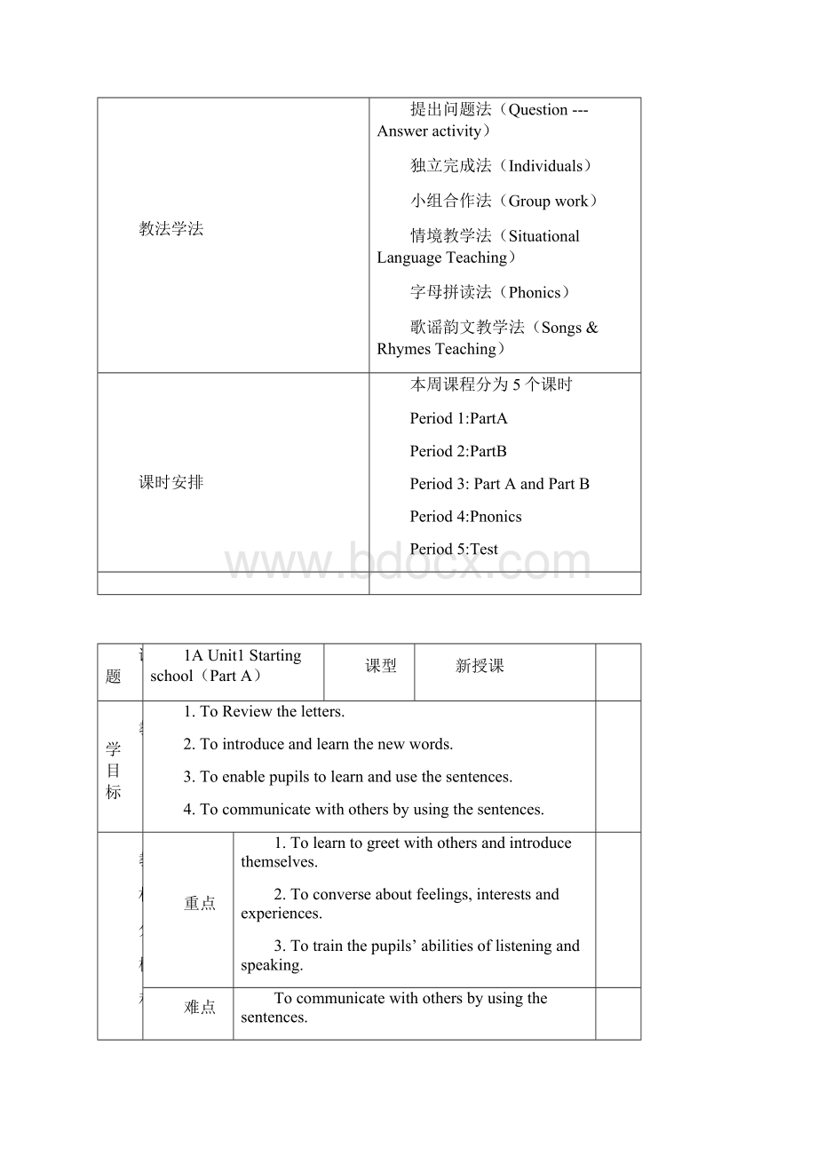 朗文教材1A Unit1 Starting schoolWord文档下载推荐.docx_第3页