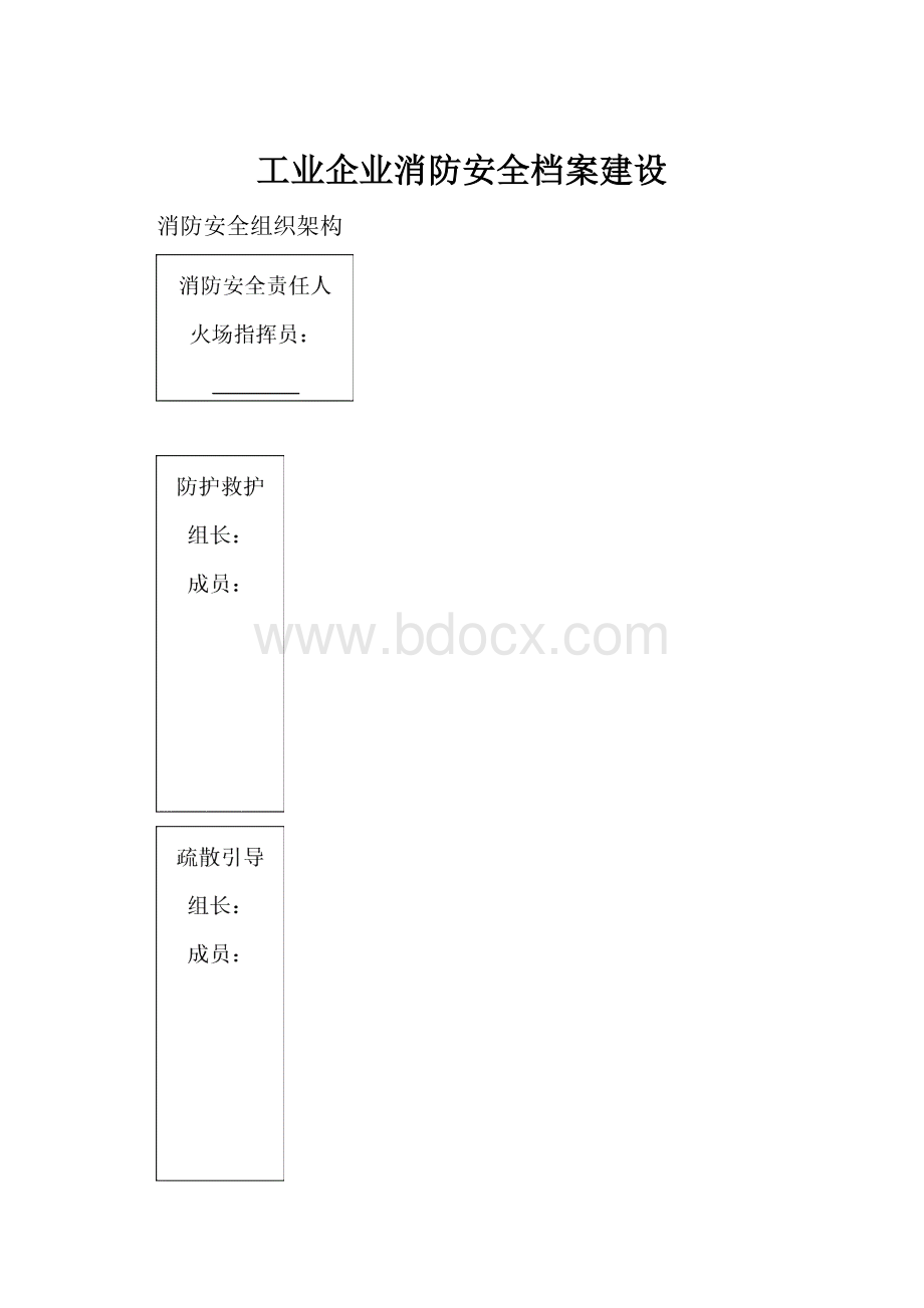 工业企业消防安全档案建设.docx