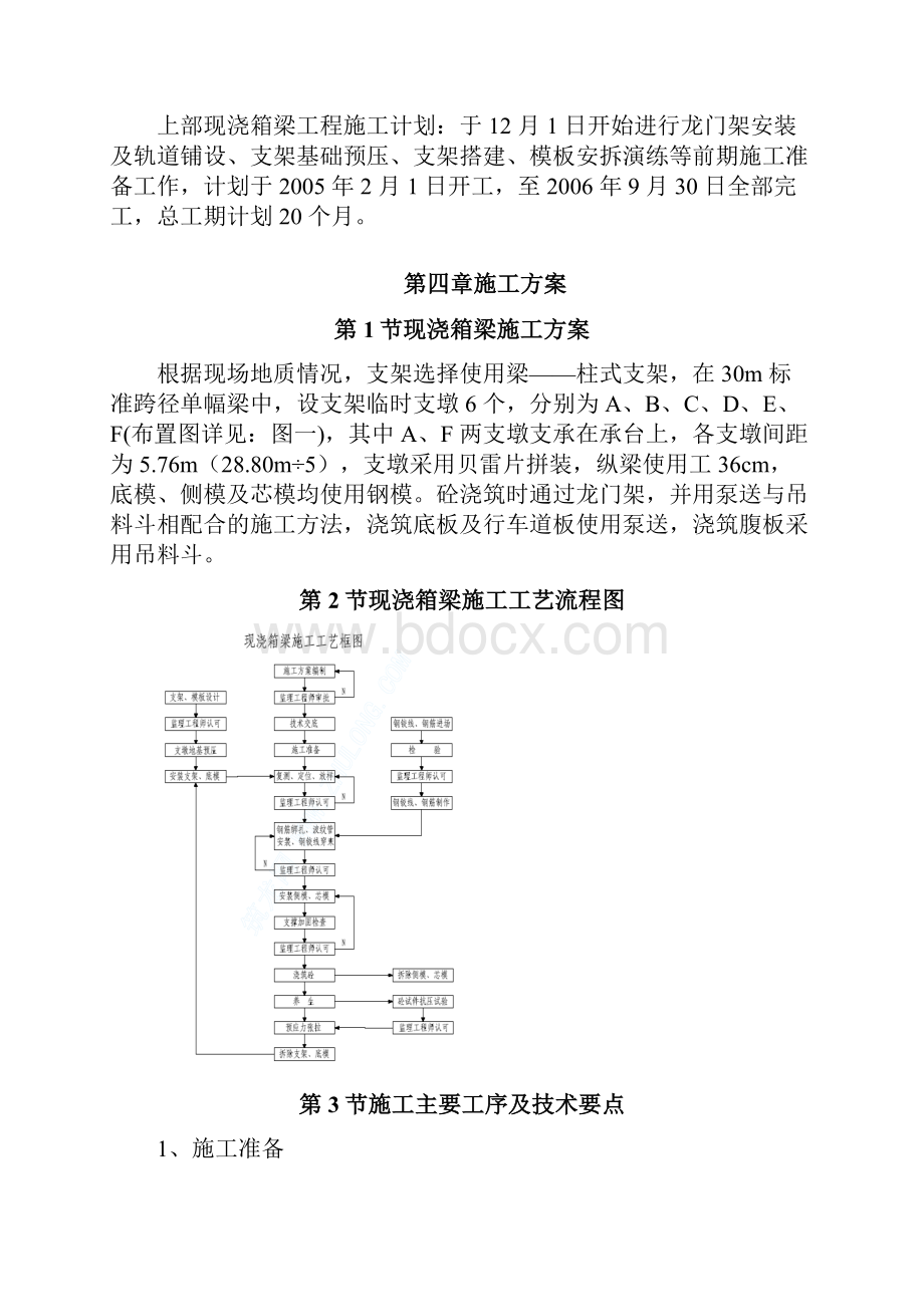 杭州湾跨海大桥某段现浇箱梁施工组织设计方案Word文档下载推荐.docx_第3页