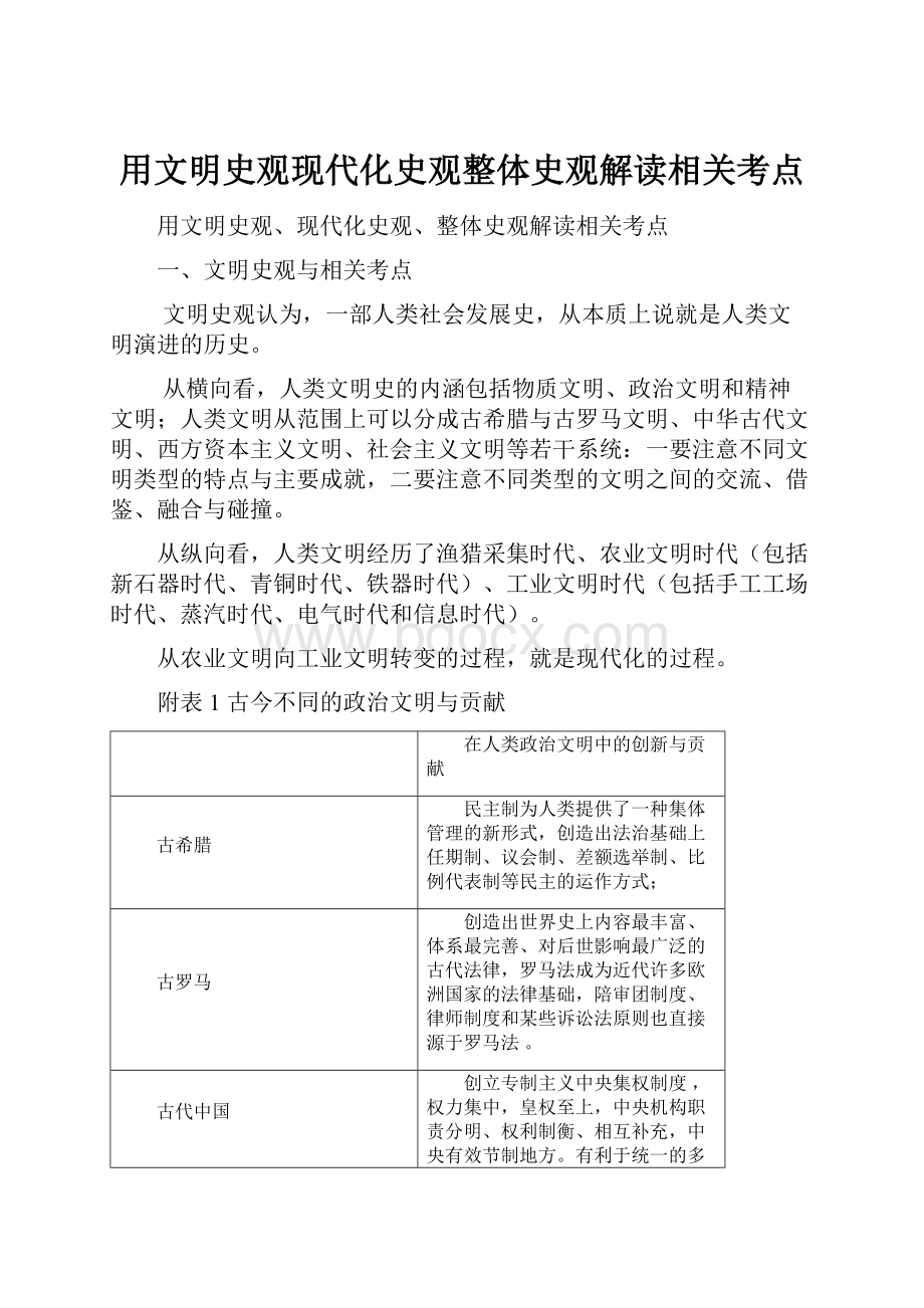 用文明史观现代化史观整体史观解读相关考点Word文件下载.docx_第1页