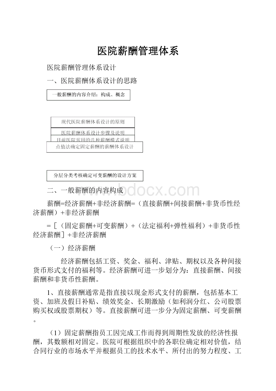 医院薪酬管理体系.docx_第1页