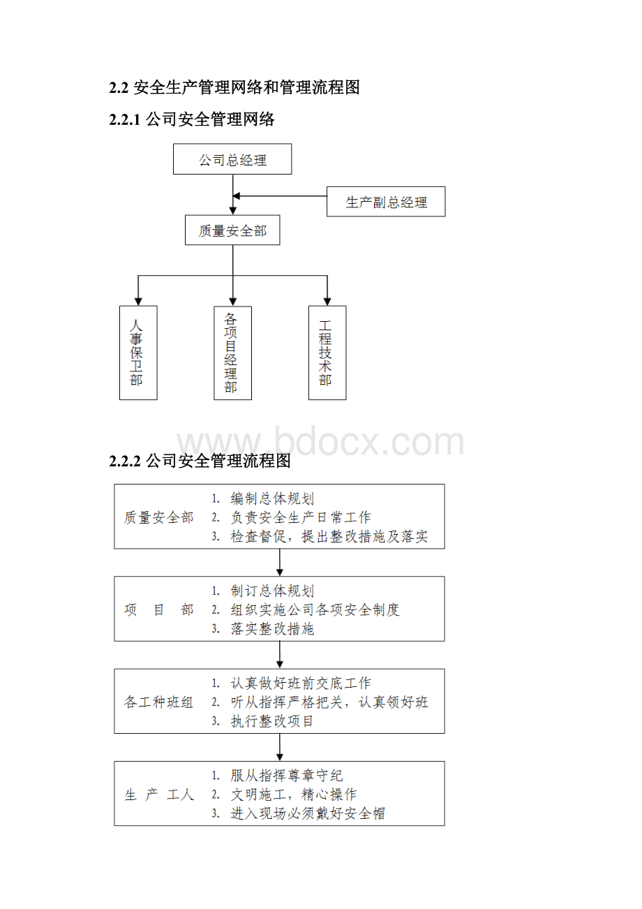 浙江省某酒店工程安全文明施工组织设计.docx_第3页