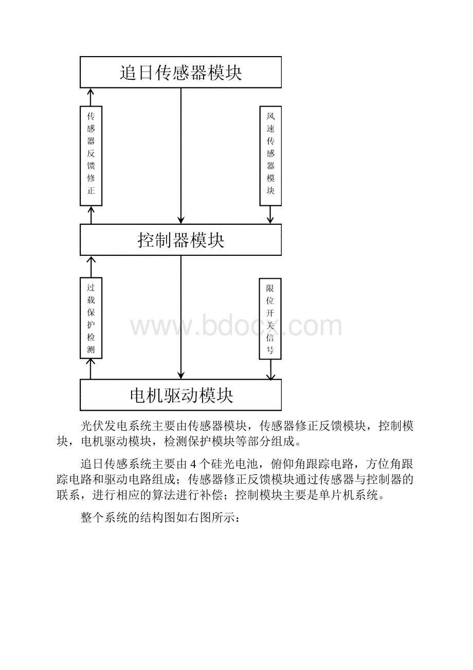 现代检测技术.docx_第2页