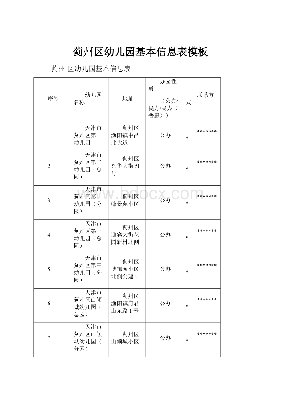 蓟州区幼儿园基本信息表模板.docx_第1页