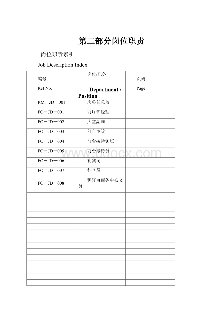 第二部分岗位职责Word文件下载.docx