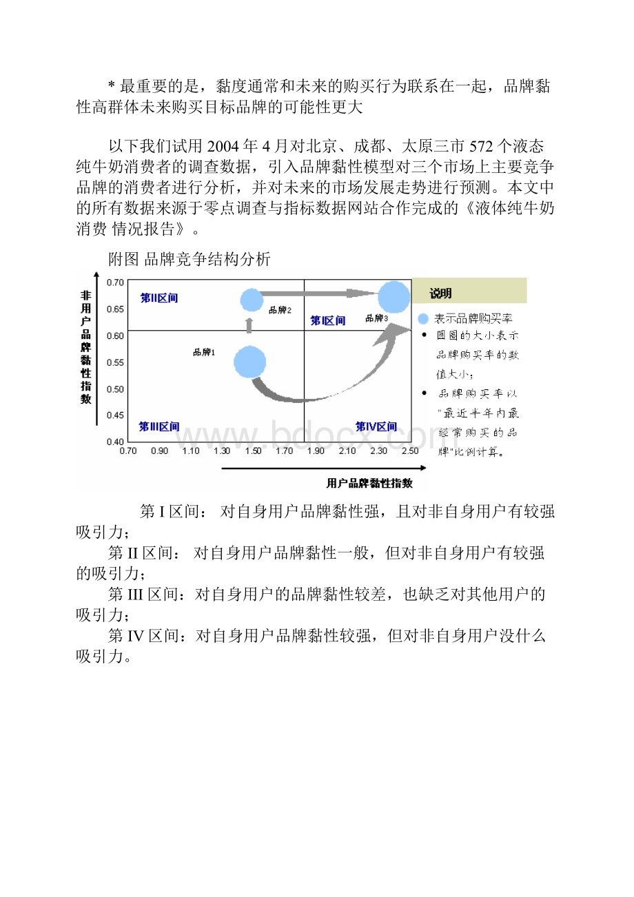 乳制品市场营销案例研究.docx_第3页