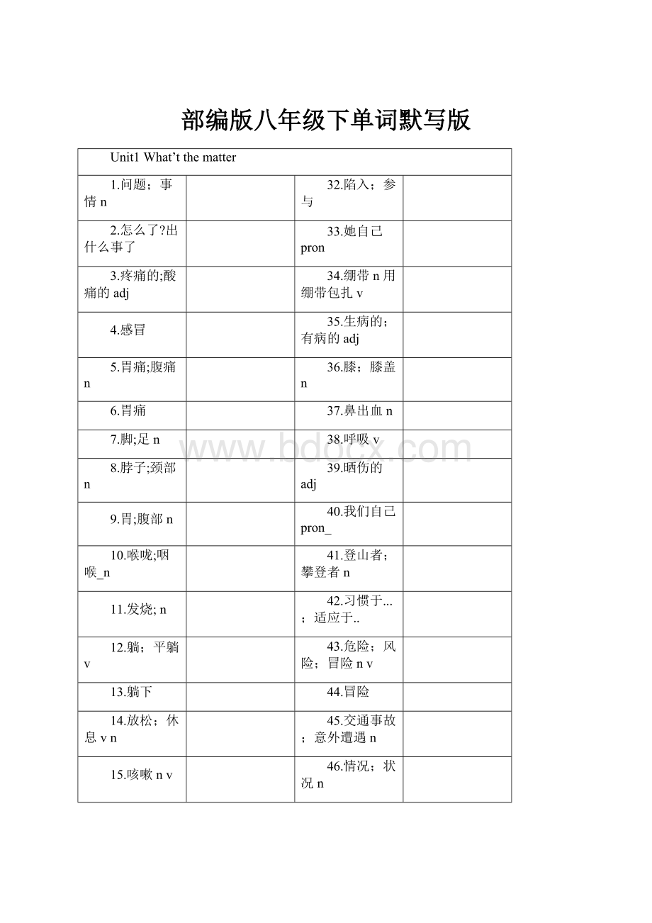 部编版八年级下单词默写版.docx_第1页