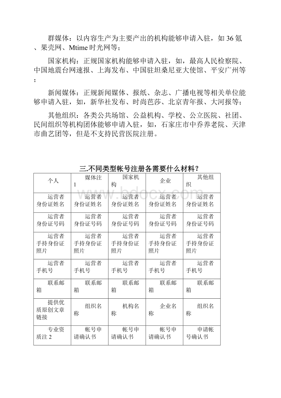 今日头条进阶手册之账号审核篇账.docx_第2页