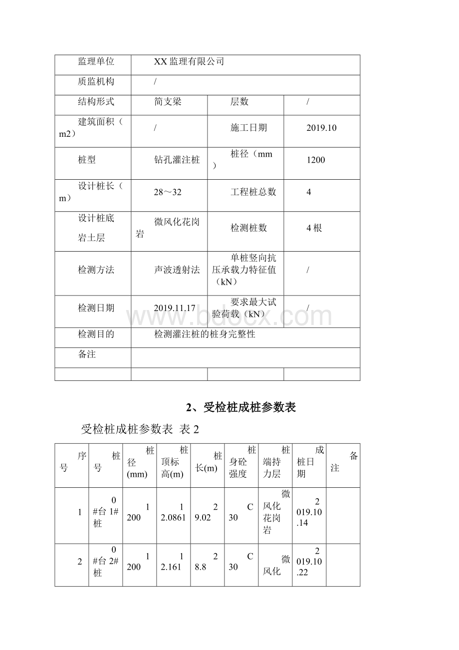 基桩超声波透射法报告模版.docx_第3页